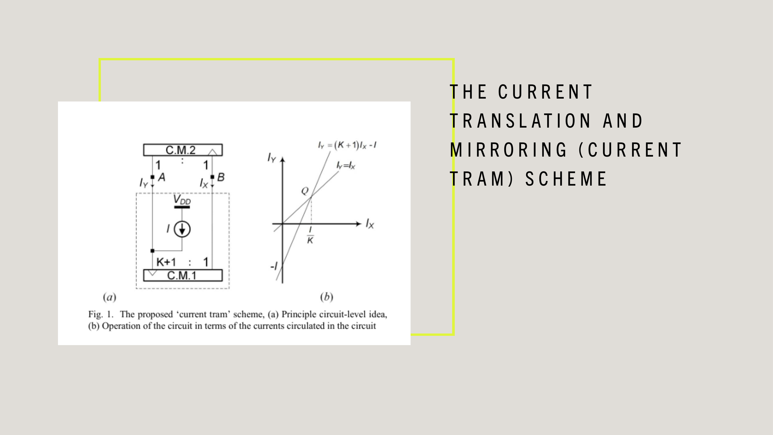 Slide 16