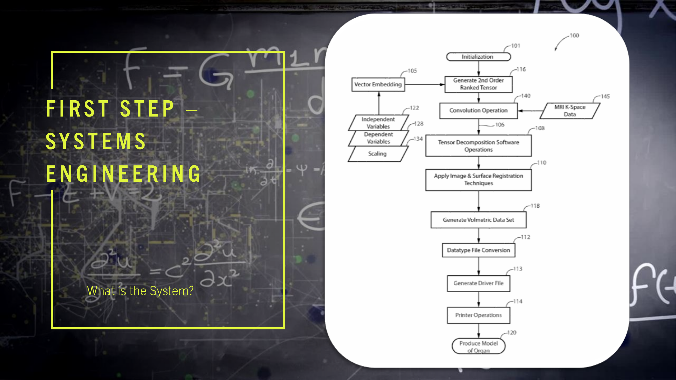 Slide 3